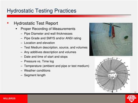 chart hydrostatic bottle testing required|hydrostatic testing facility requirements.